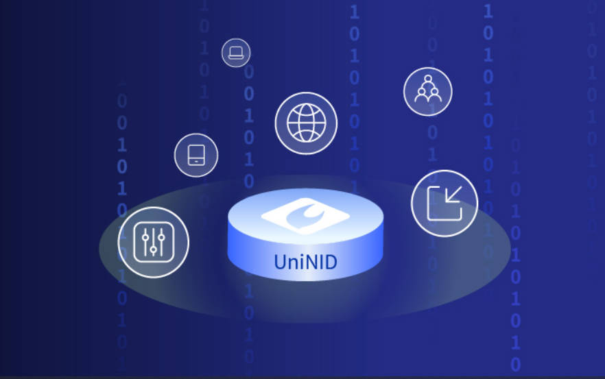 UniNID